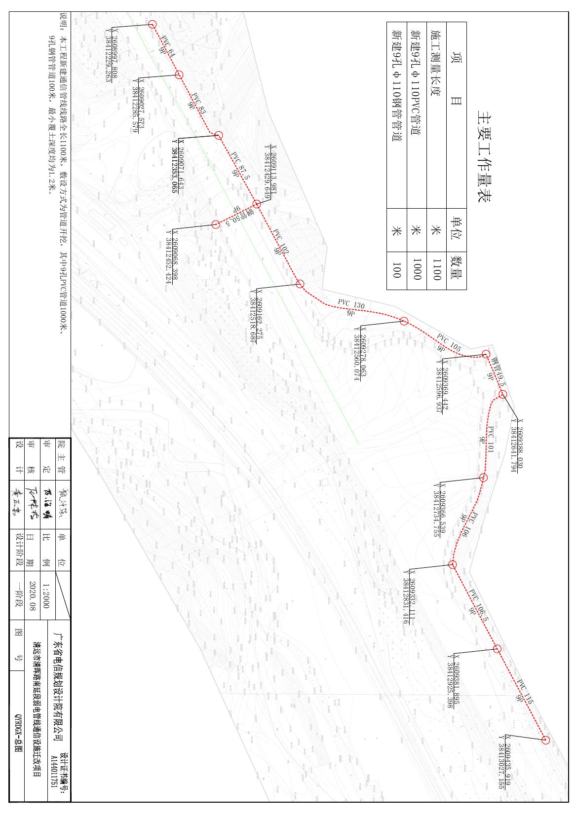 1-2、清遠(yuǎn)市清暉路南延段弱電管線通信設(shè)施遷改項(xiàng)目-報建圖紙掃描件0000.jpg