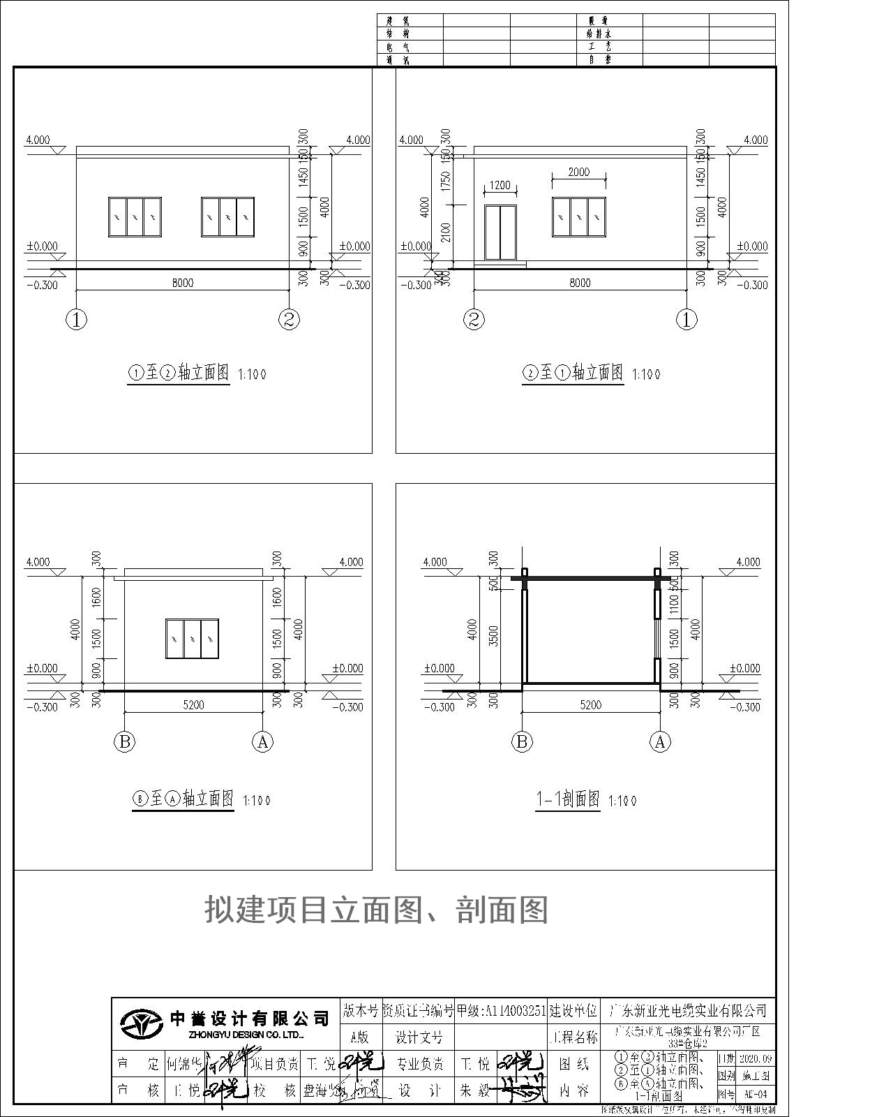 1~2軸立面圖、2~1軸立面圖、B~A軸立面圖、1-1剖面圖.jpg