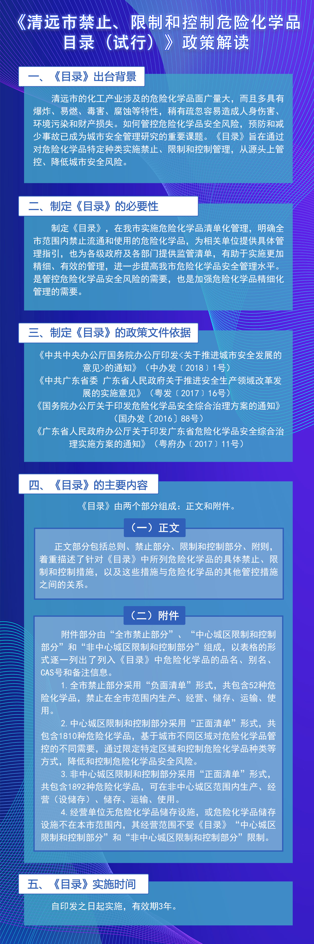 《清遠(yuǎn)市禁止、限制和控制危險化學(xué)品目錄（試行）》政策解讀（圖文版）.jpg