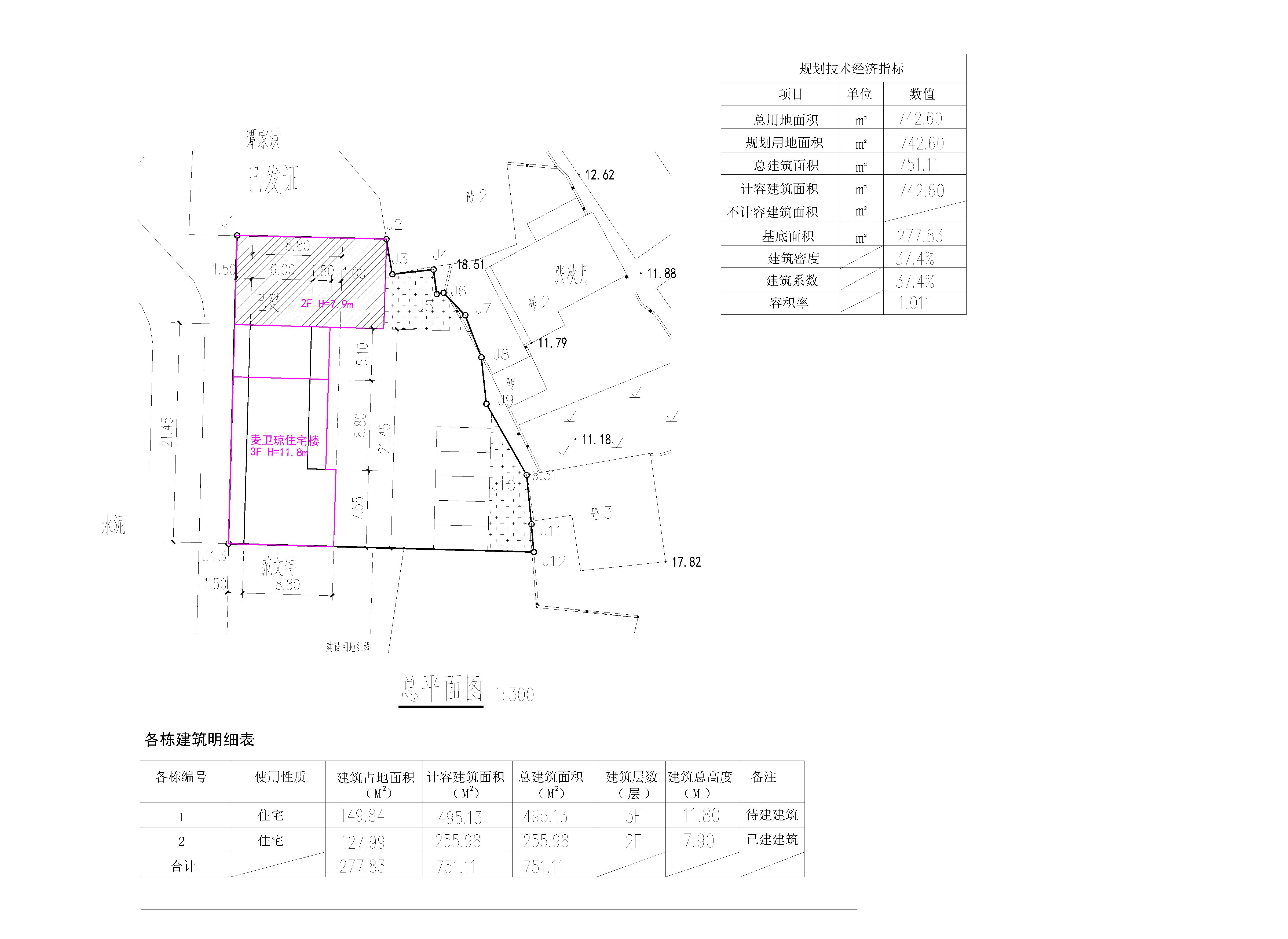 [20210701]麥衛(wèi)瓊住宅--總平報(bào)建_t5_t3-Model.jpg