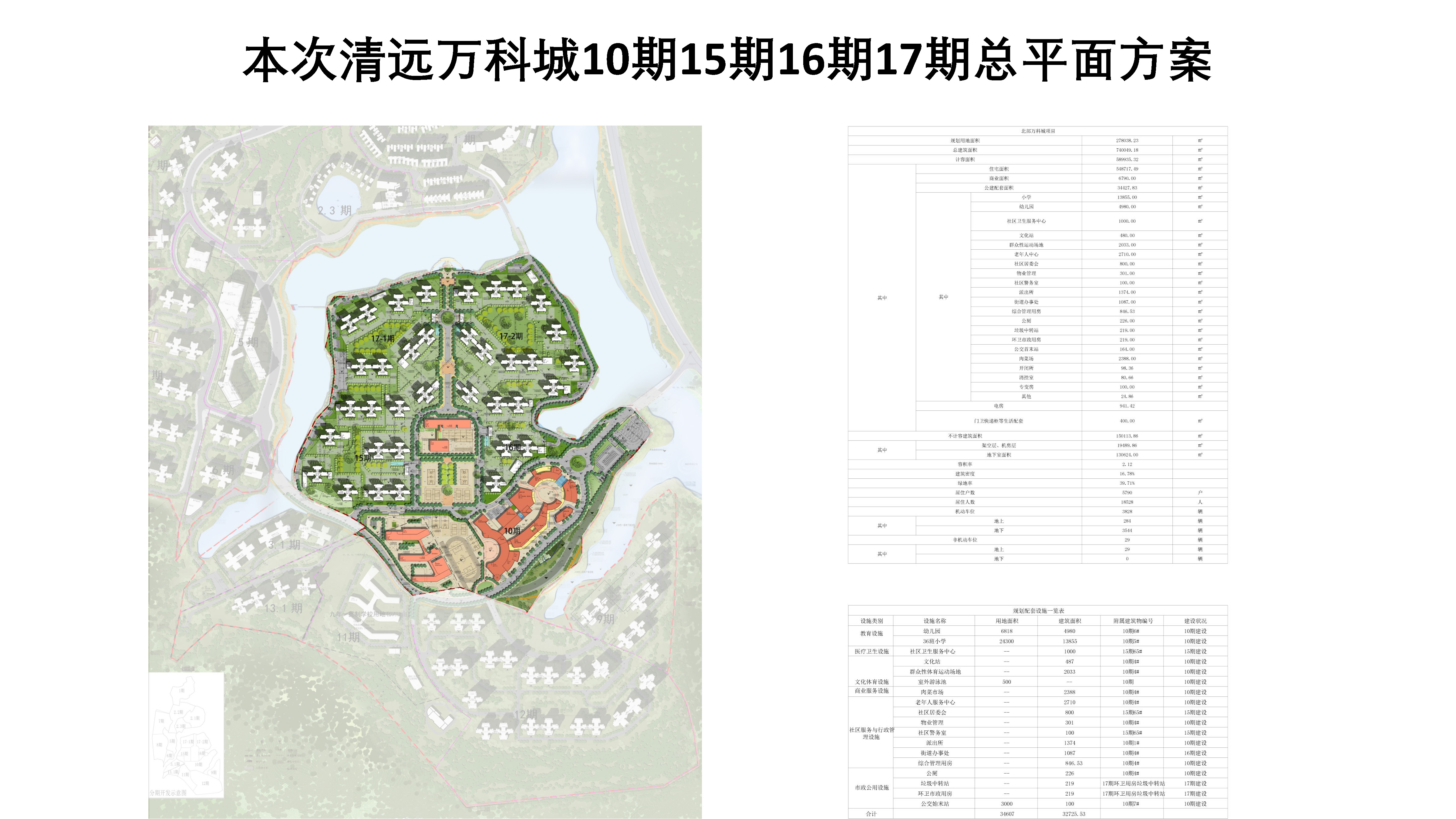 2.修改后的清遠(yuǎn)萬科城10期15期16期17期總平面方案.jpg