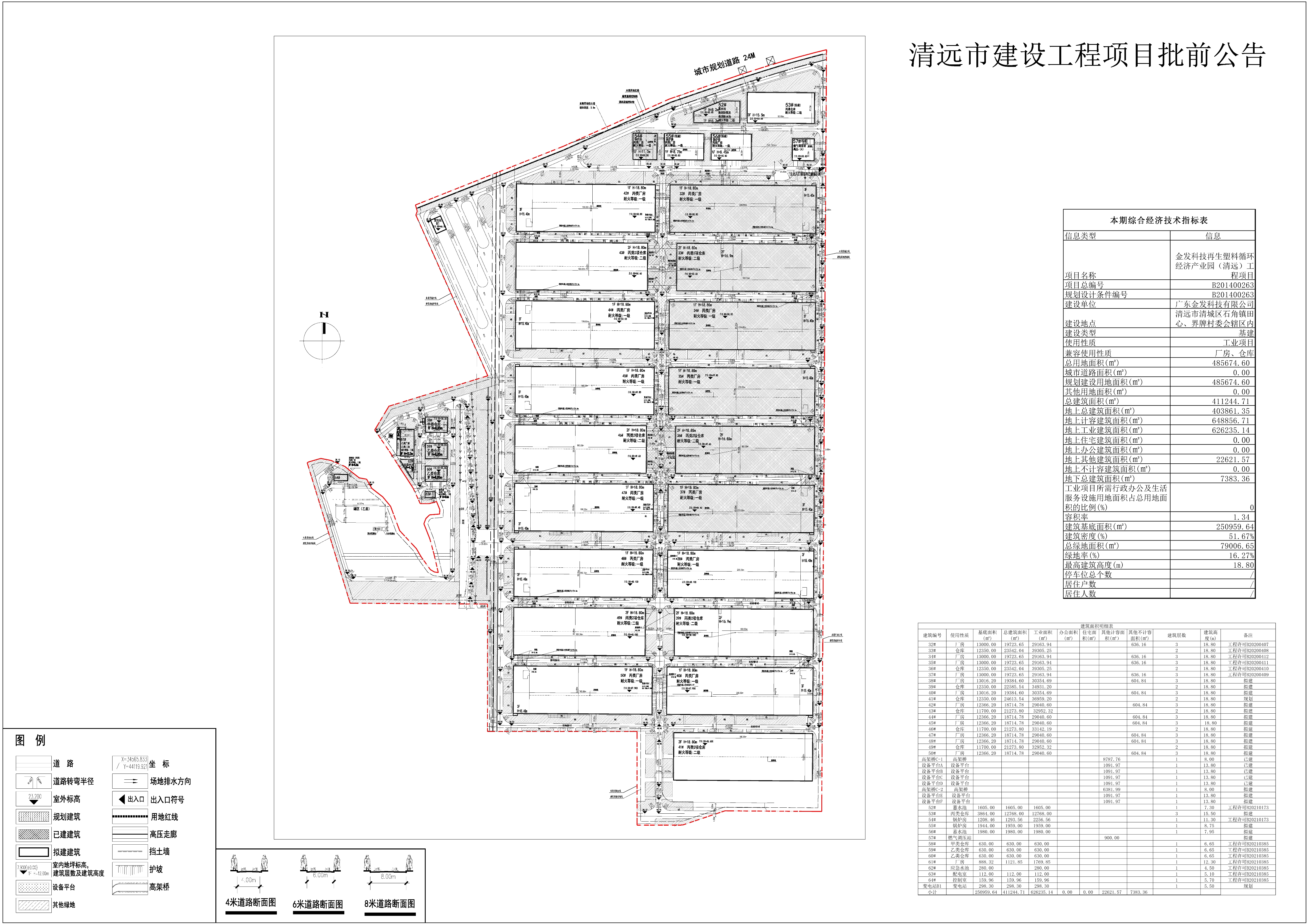 清遠(yuǎn)金發(fā)產(chǎn)業(yè)園（六期）組團(tuán)三六-38~41#、49~50# 公示圖.jpg