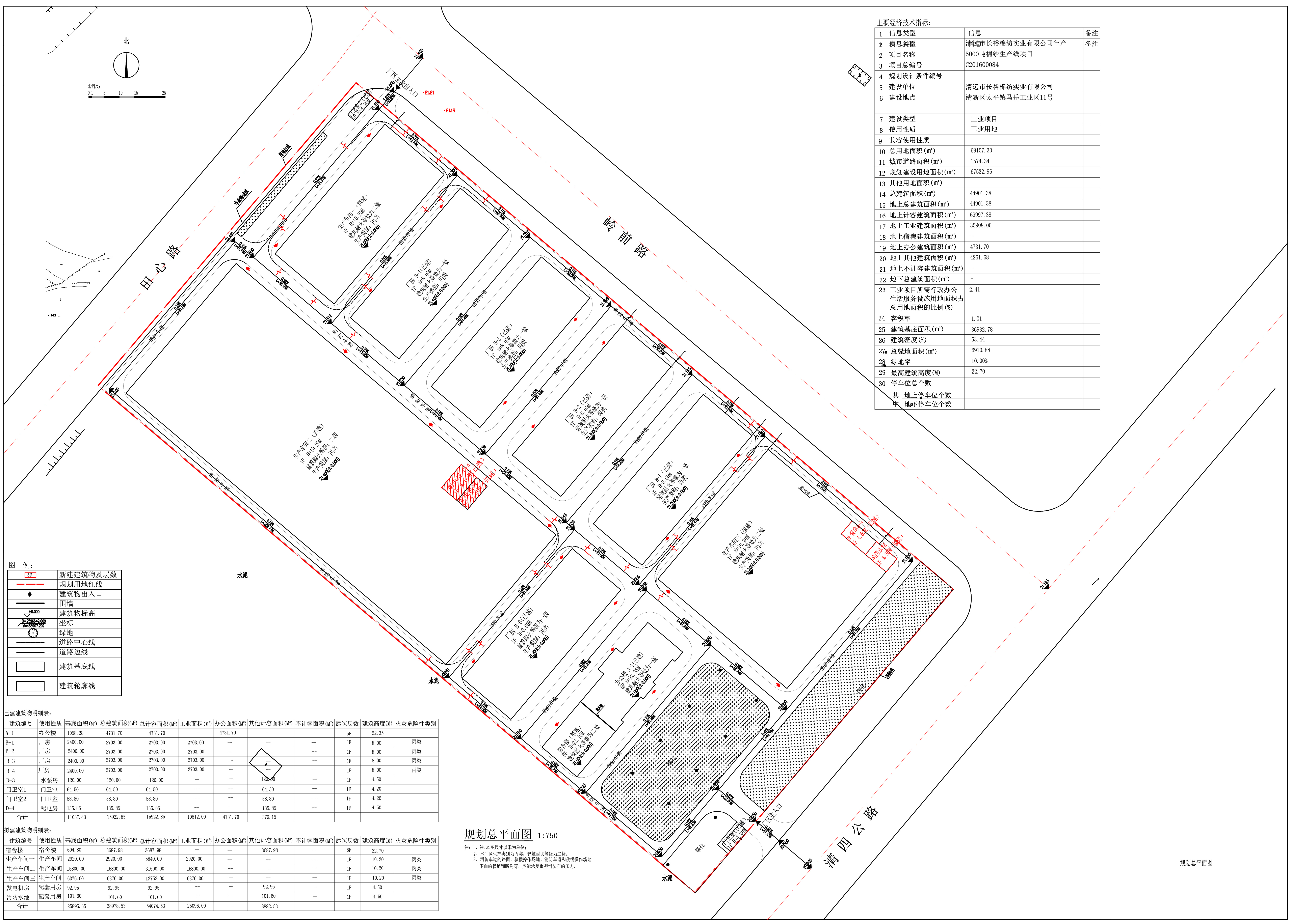 清遠市長裕棉紡實業(yè)有限公司總圖報建_t3-模型.jpg