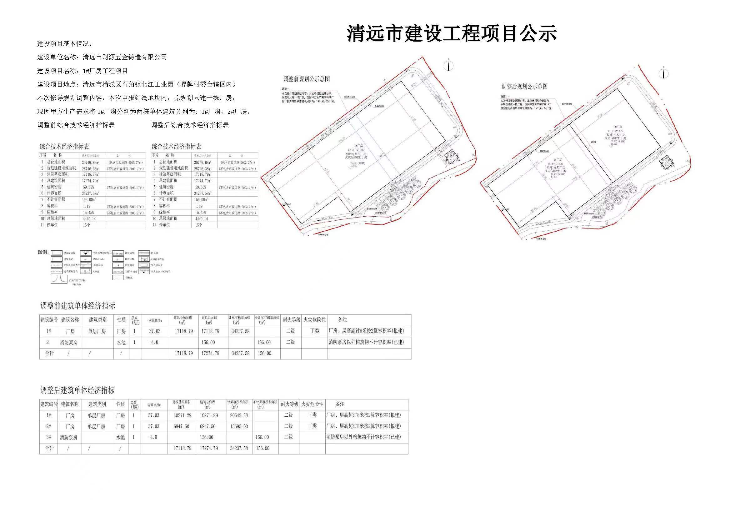 項(xiàng)目公示對(duì)比圖.jpg