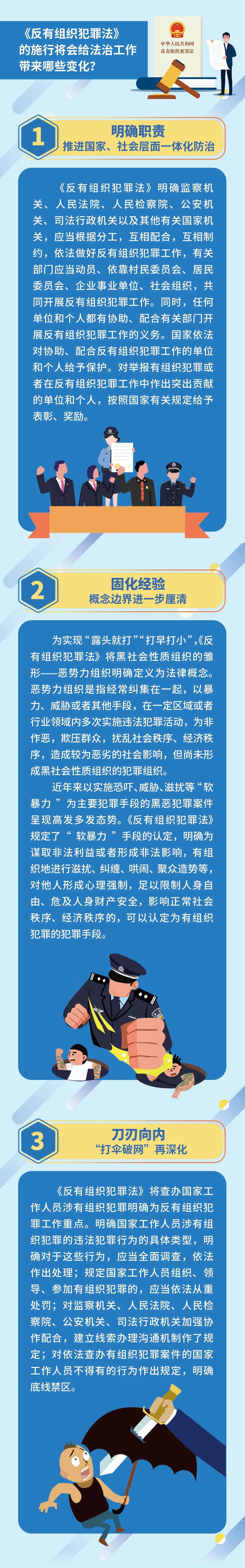 【圖文解讀】中華人民共和國(guó)反有組織犯罪法政策解讀1.png