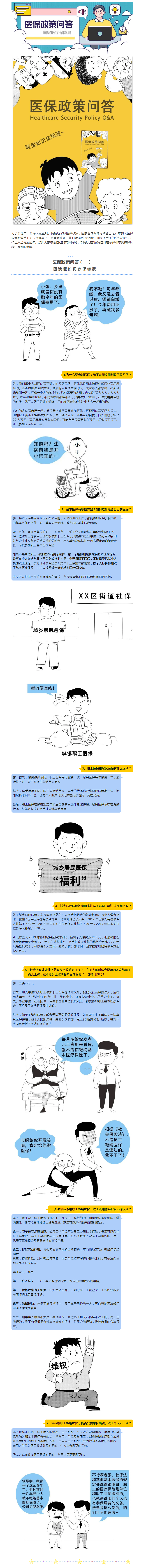 醫(yī)保政策問答（一）一圖讀懂如何參保繳費.png