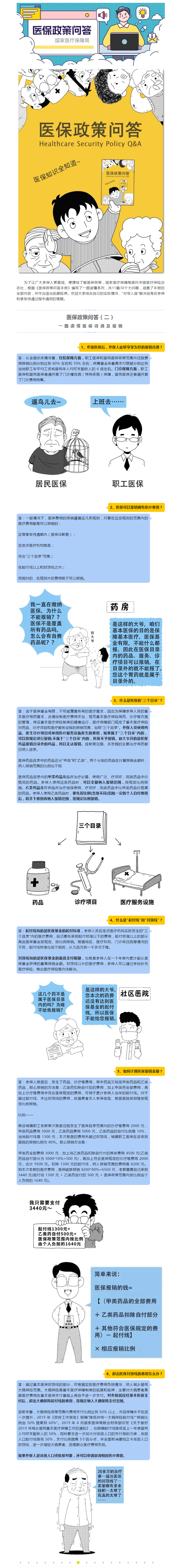 醫(yī)保政策問答（二）一圖讀懂醫(yī)保待遇及報(bào)銷.png