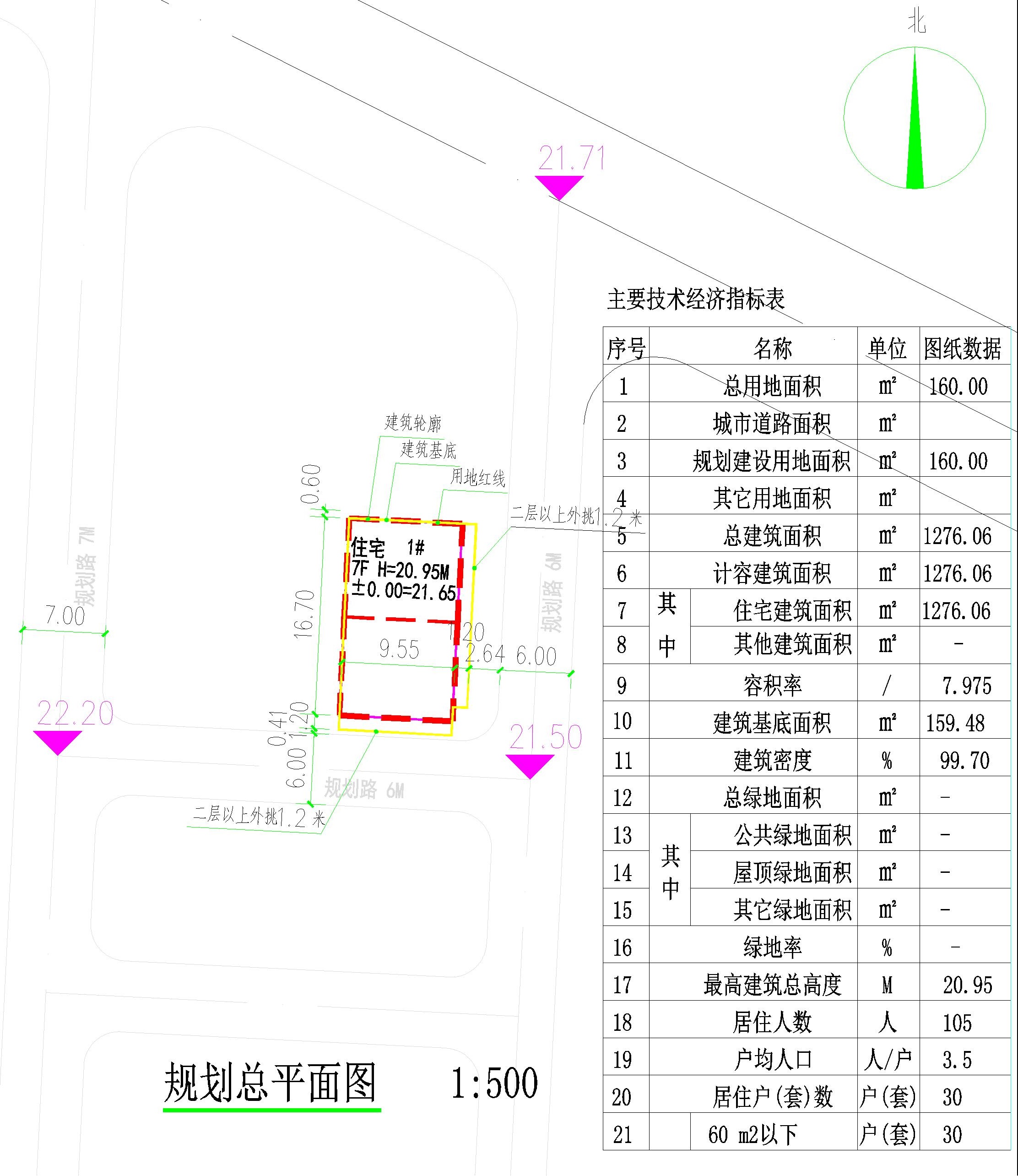 劉清華、馮方正、鄒水興、謝金梅住宅樓總平面圖.jpg