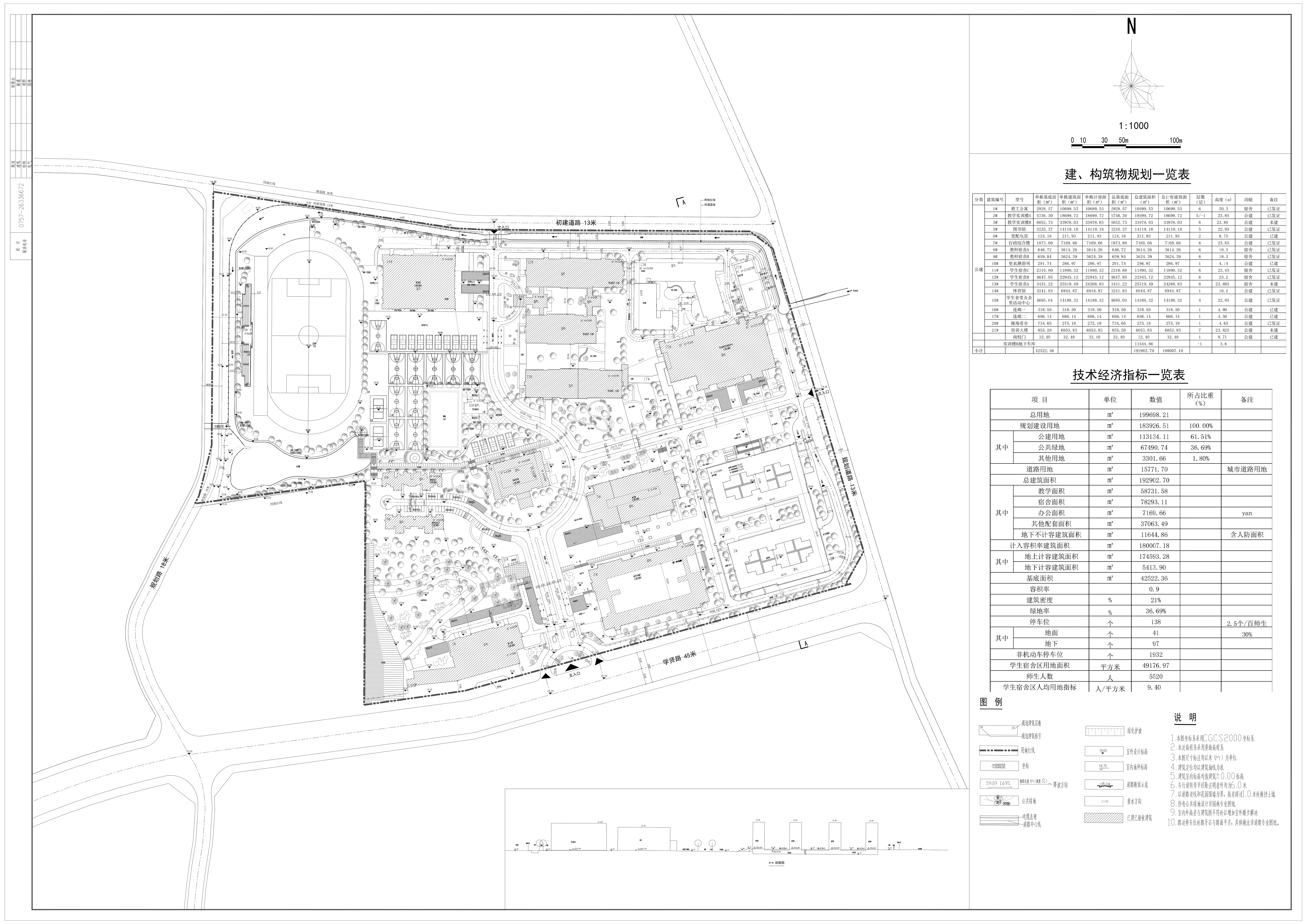 廣東碧桂園職業(yè)學院總平面方案批后公告.png