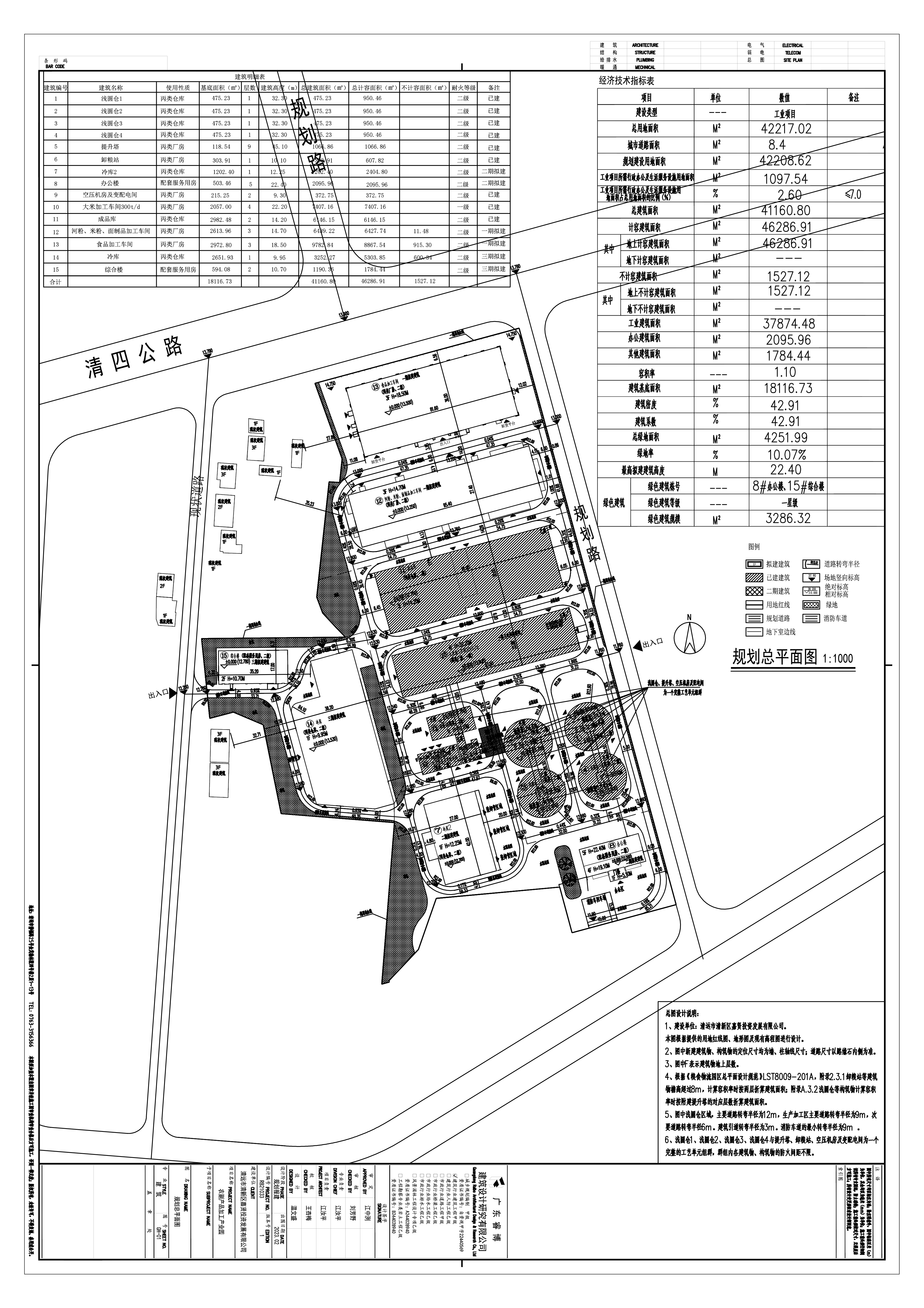 總平面圖(批后).jpg