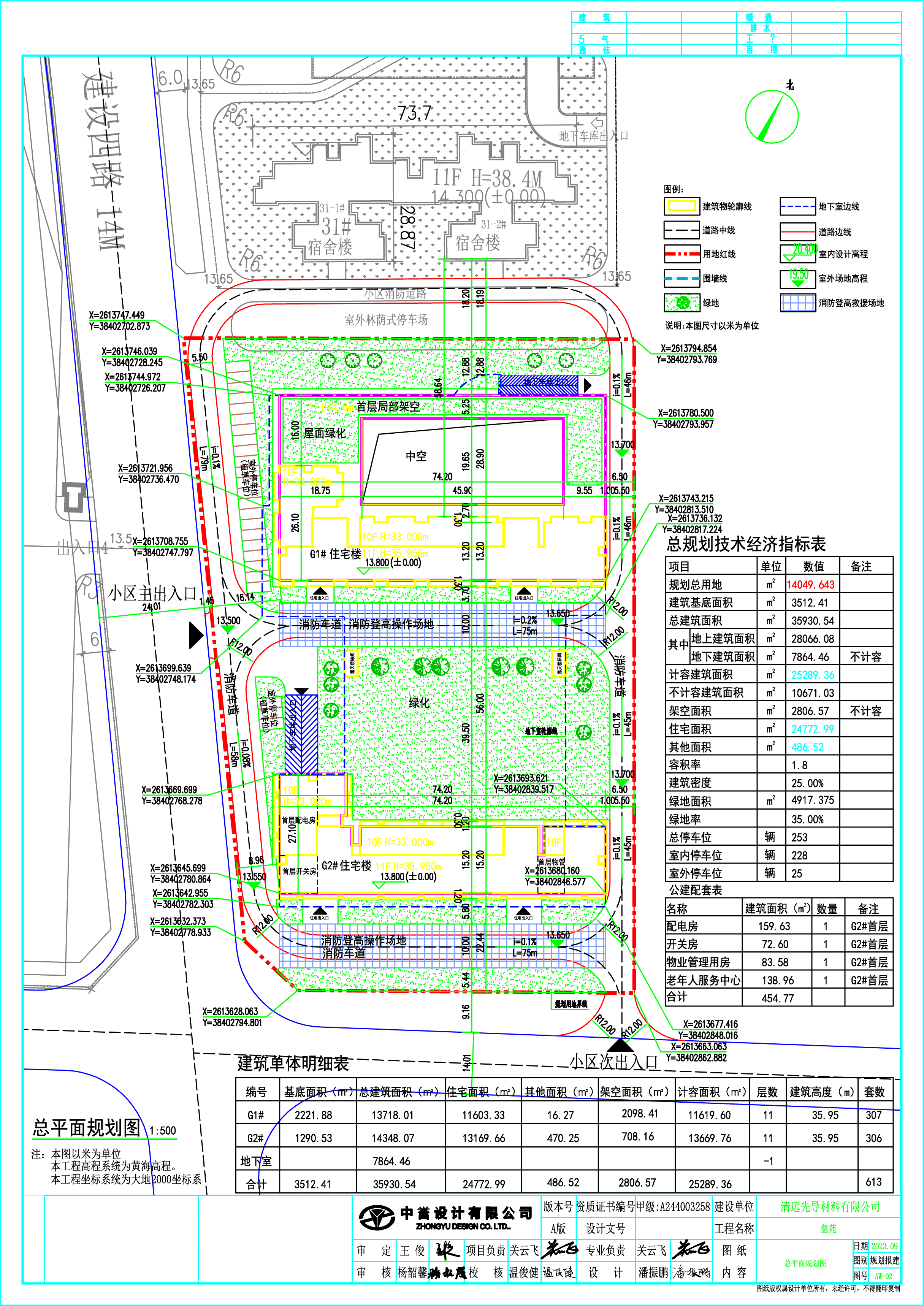 慧苑規(guī)劃報(bào)建總平面圖2023.jpg