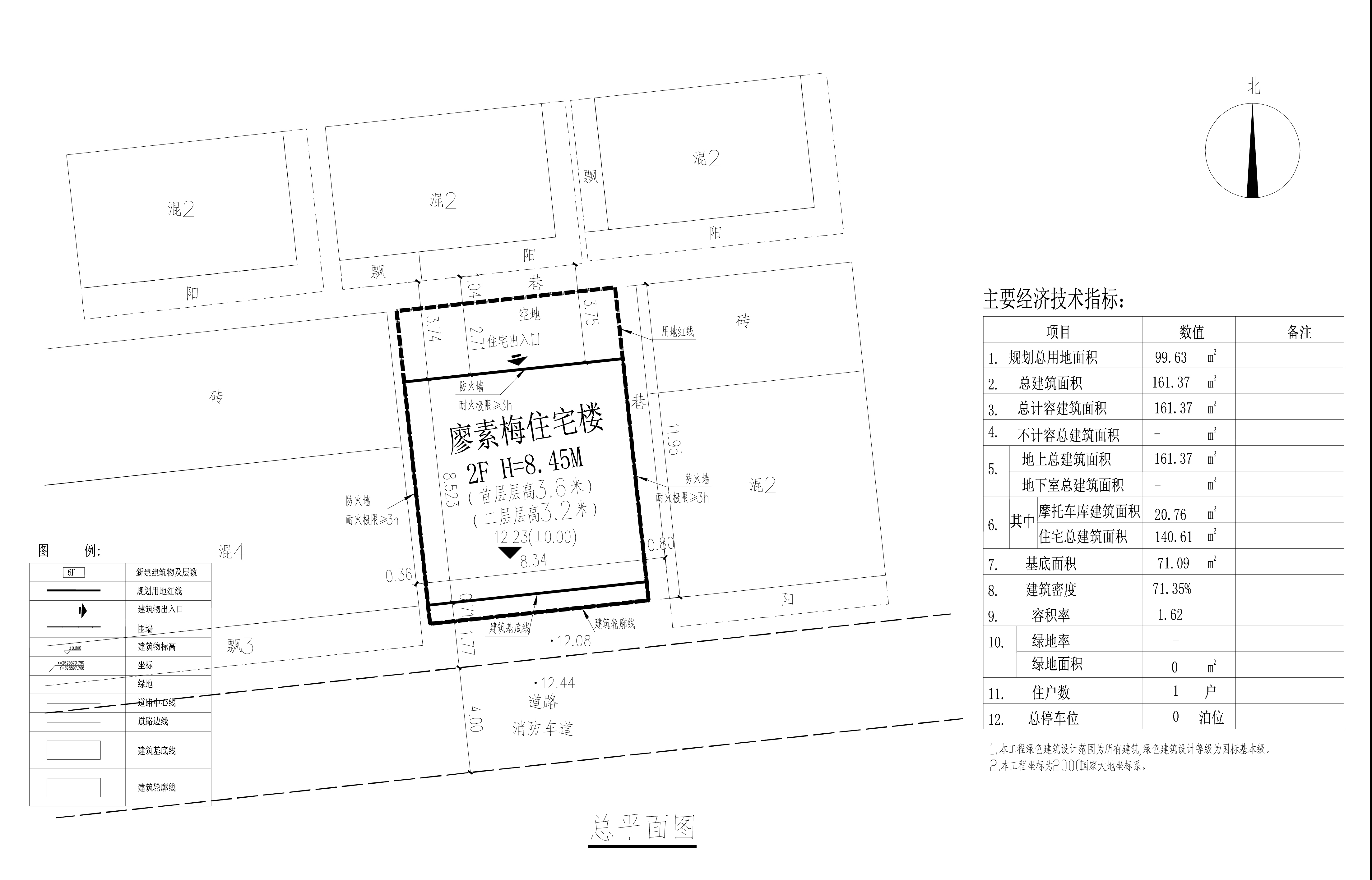 廖素梅住宅樓 （危房重建）總平面圖.jpg