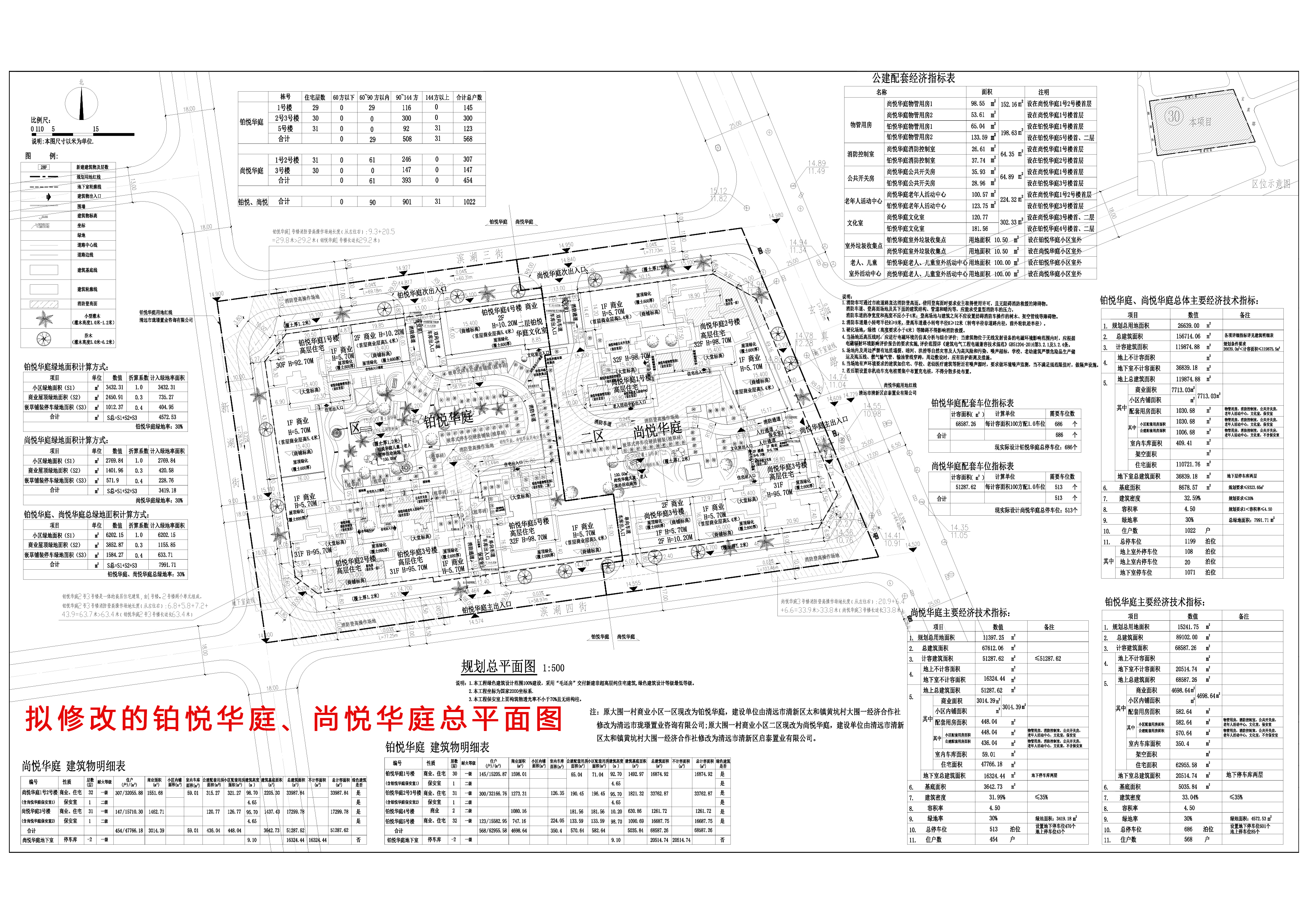 擬修改的鉑悅?cè)A庭、尚悅?cè)A庭總平面圖.jpg