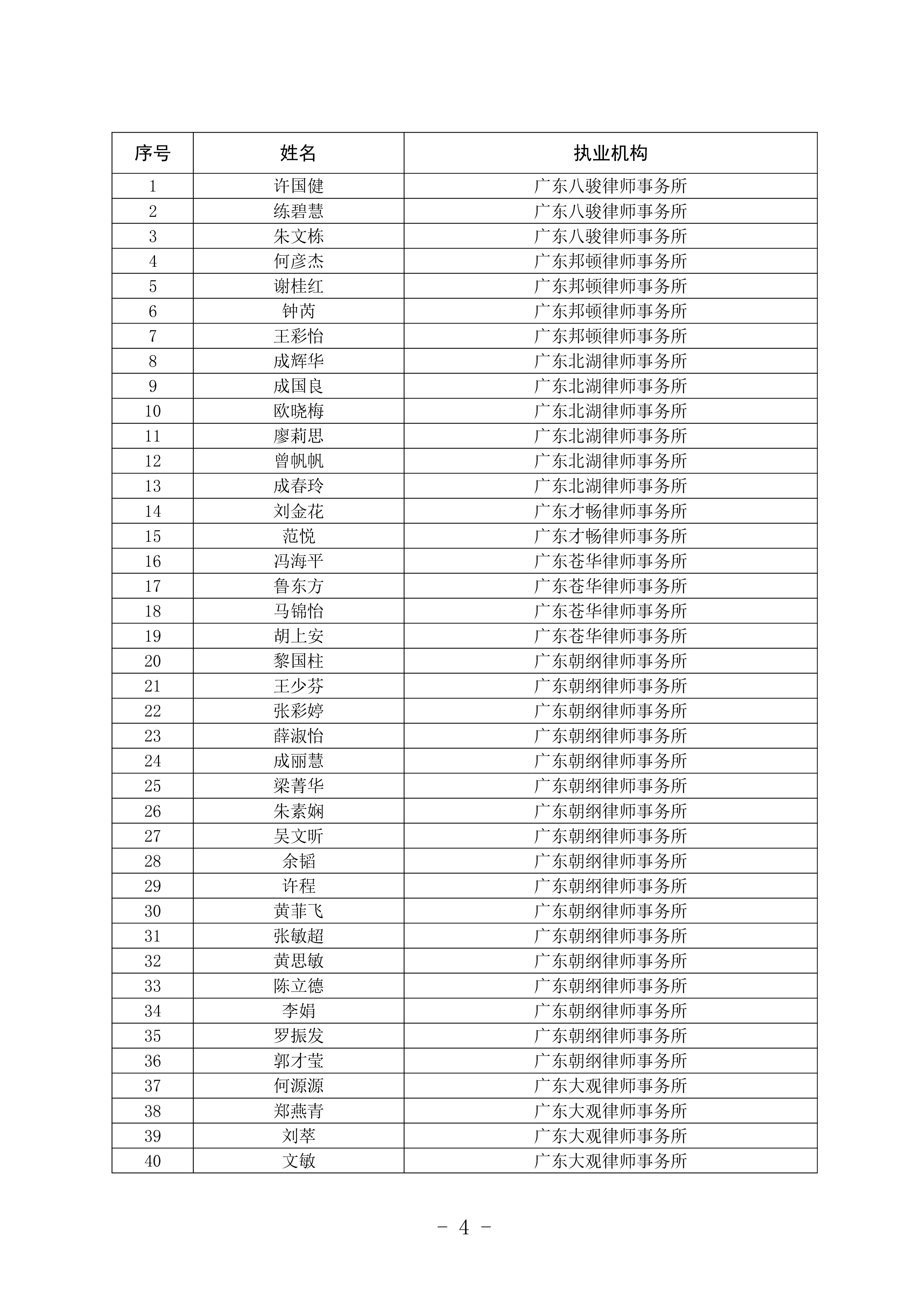 清遠(yuǎn)市法律援助律師庫(kù)名單公布-3.jpg