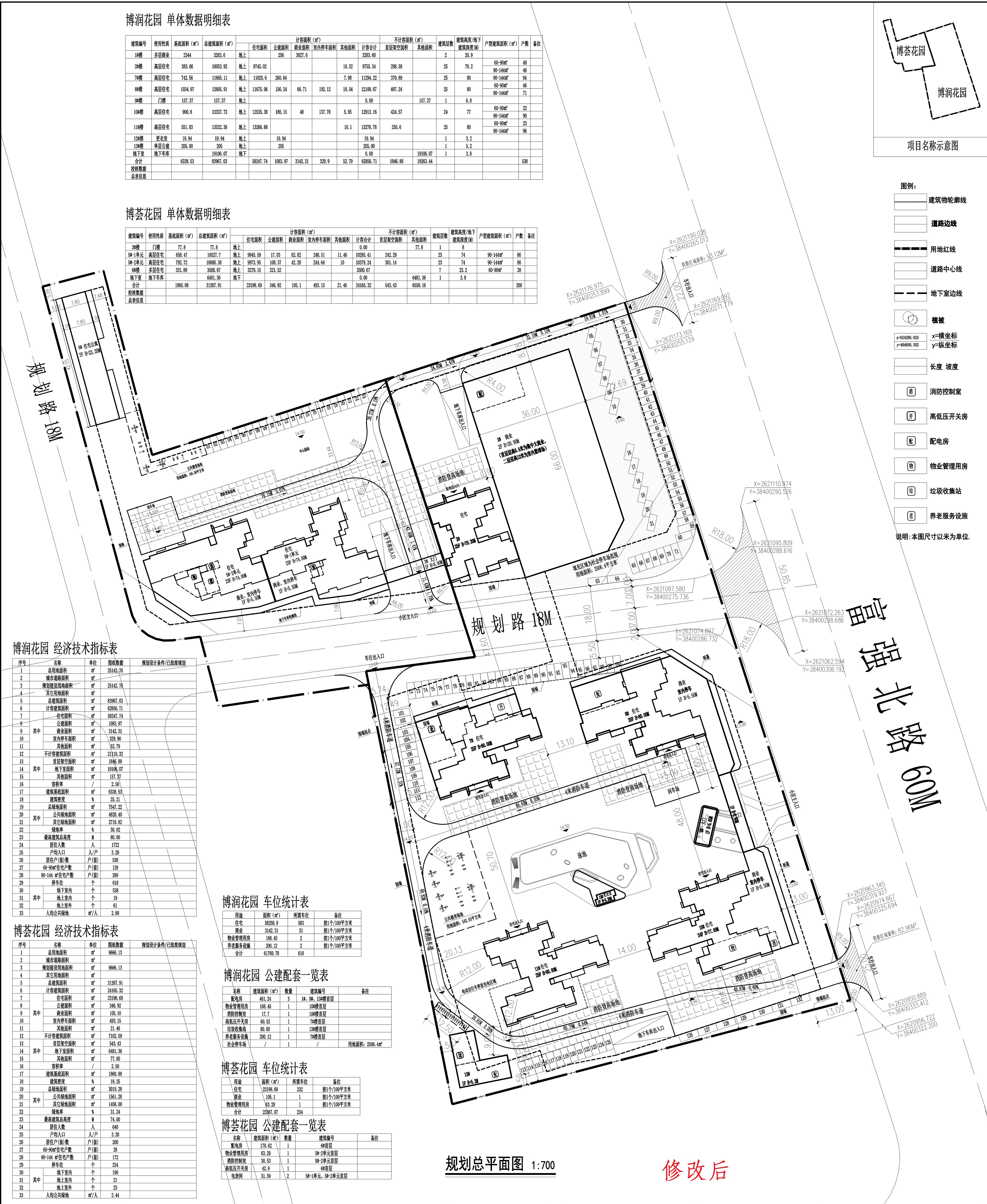 博潤、博薈花園-規(guī)劃總平面圖（修改后）_1.jpg