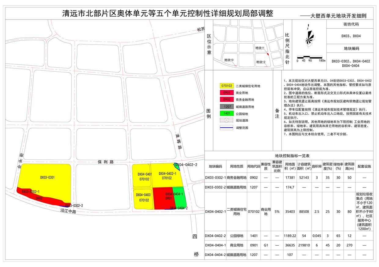 法定圖則（地塊開發(fā)細則）——大塱西--s.jpg