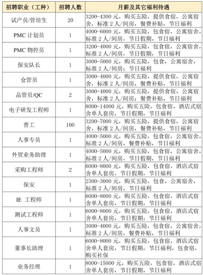 5-廣東邁特盛科技有限公司（云?。?jpg