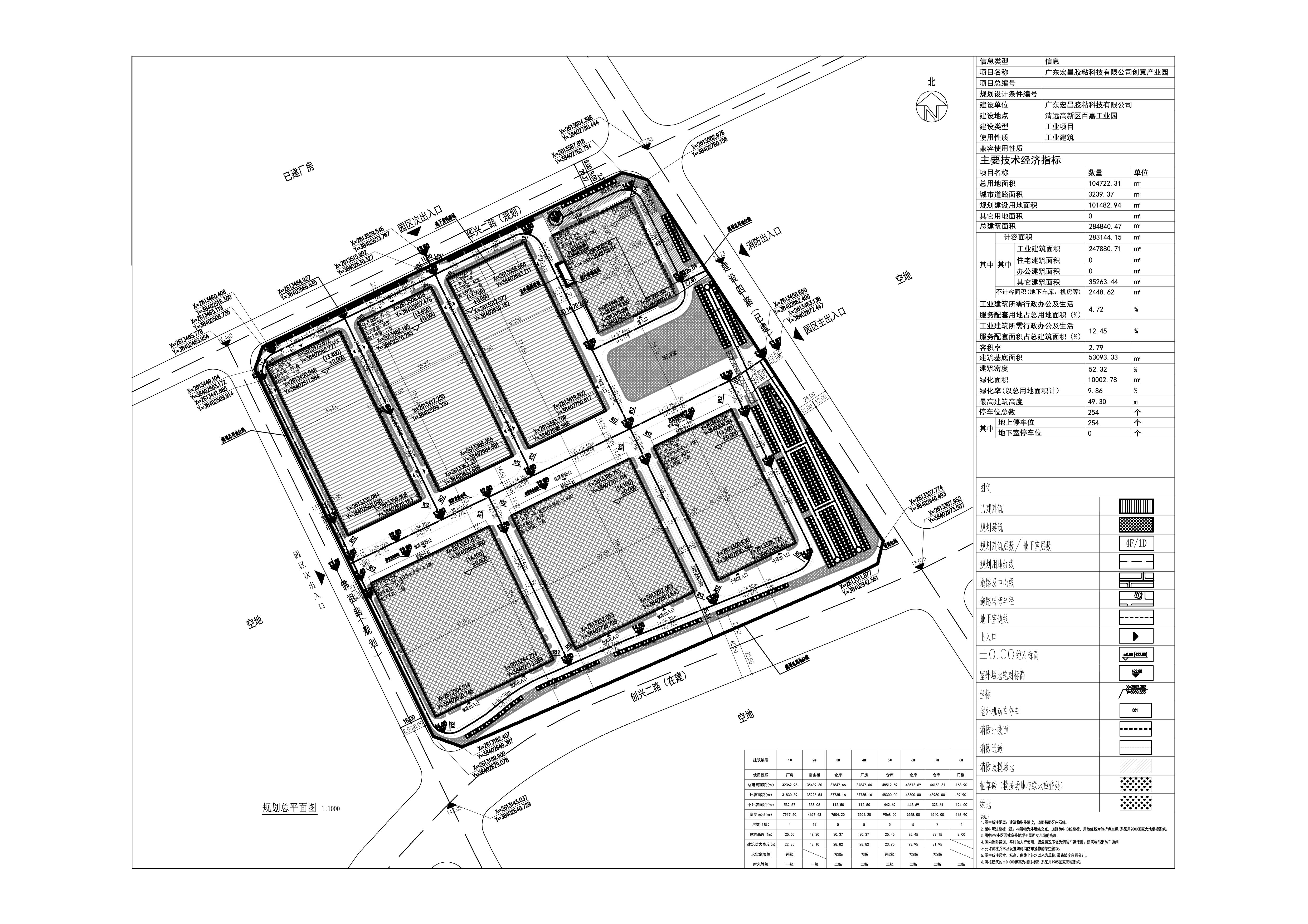 廣東宏昌膠粘科技有限公司創(chuàng)意園建設項目規(guī)劃總平面圖.jpg