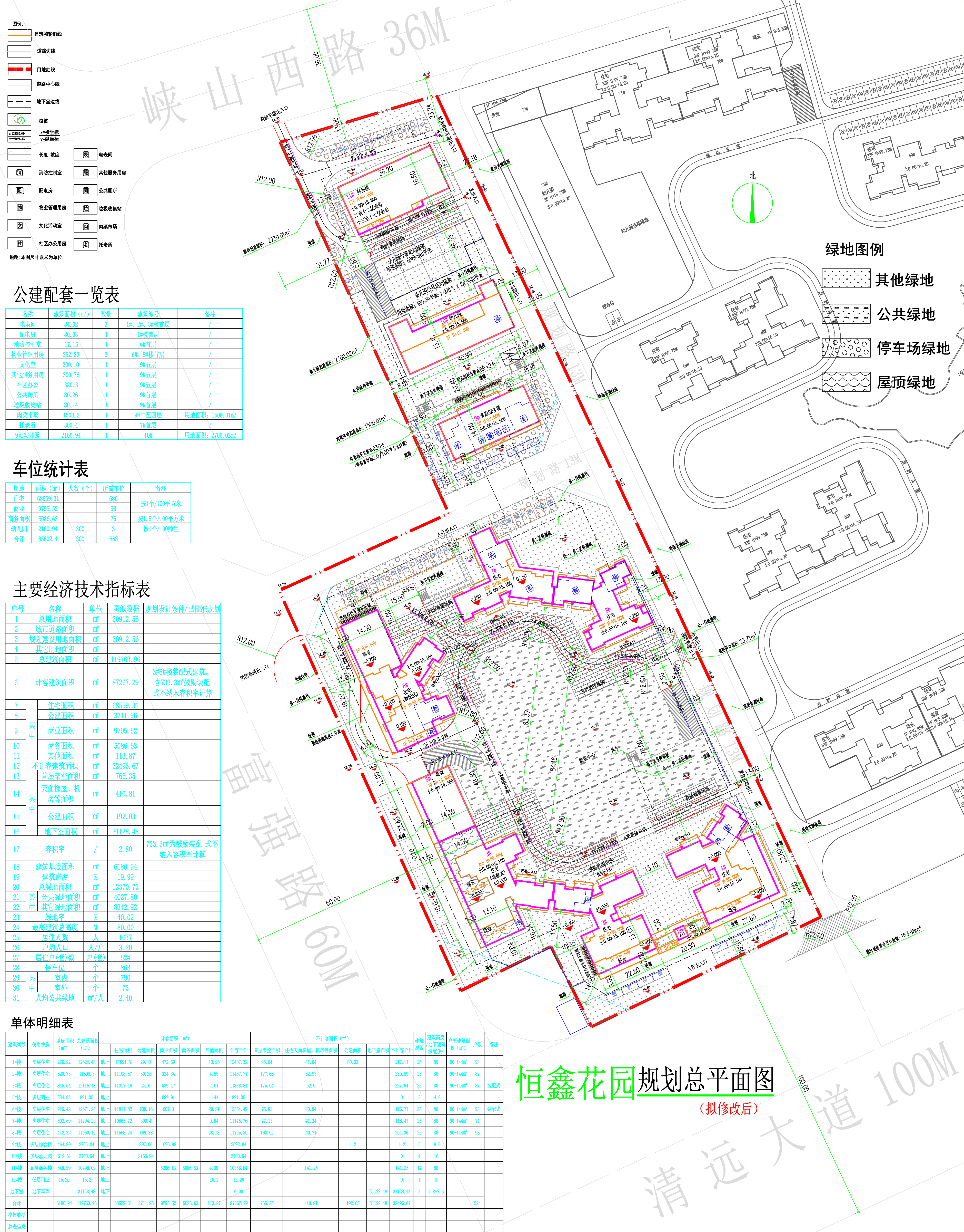 恒鑫花園規(guī)劃總平面圖(擬修改后方案）.jpg