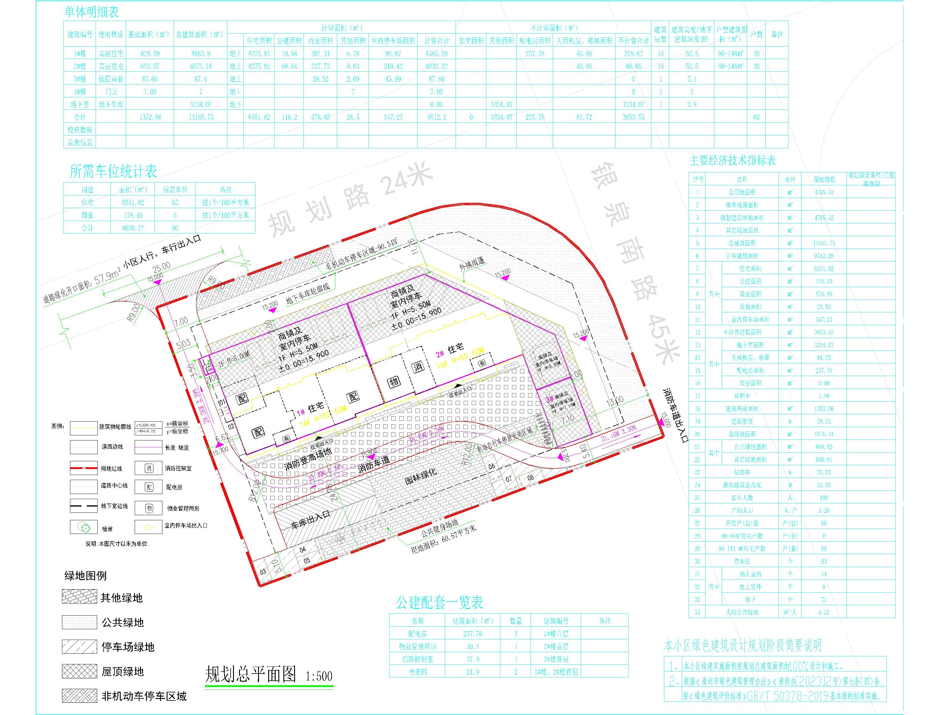 規(guī)劃總平面(2000)2024-8-21_t3-Layout1.jpg