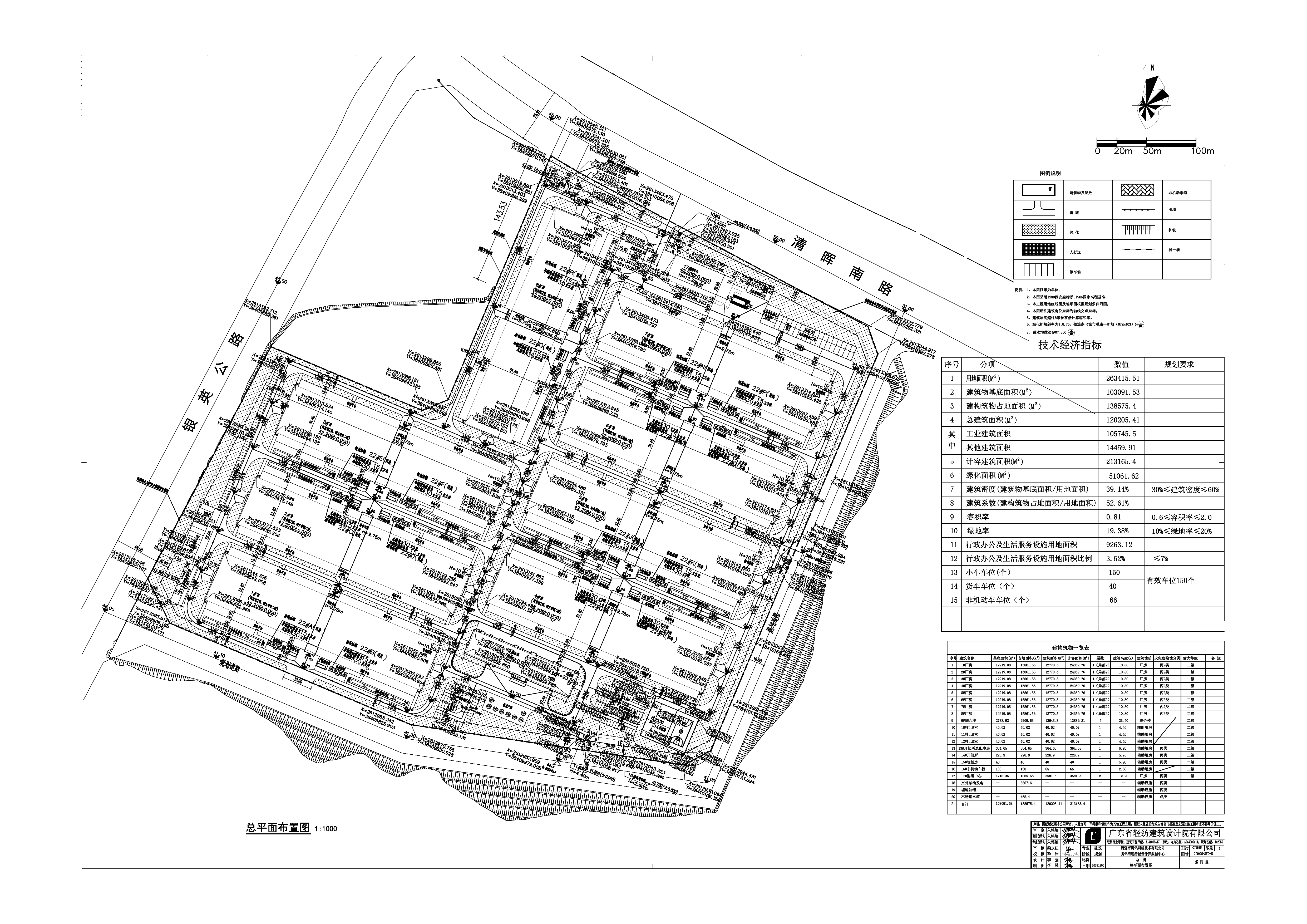 清城項(xiàng)目總平面布置圖20200304（2000）_t3-Model.jpg