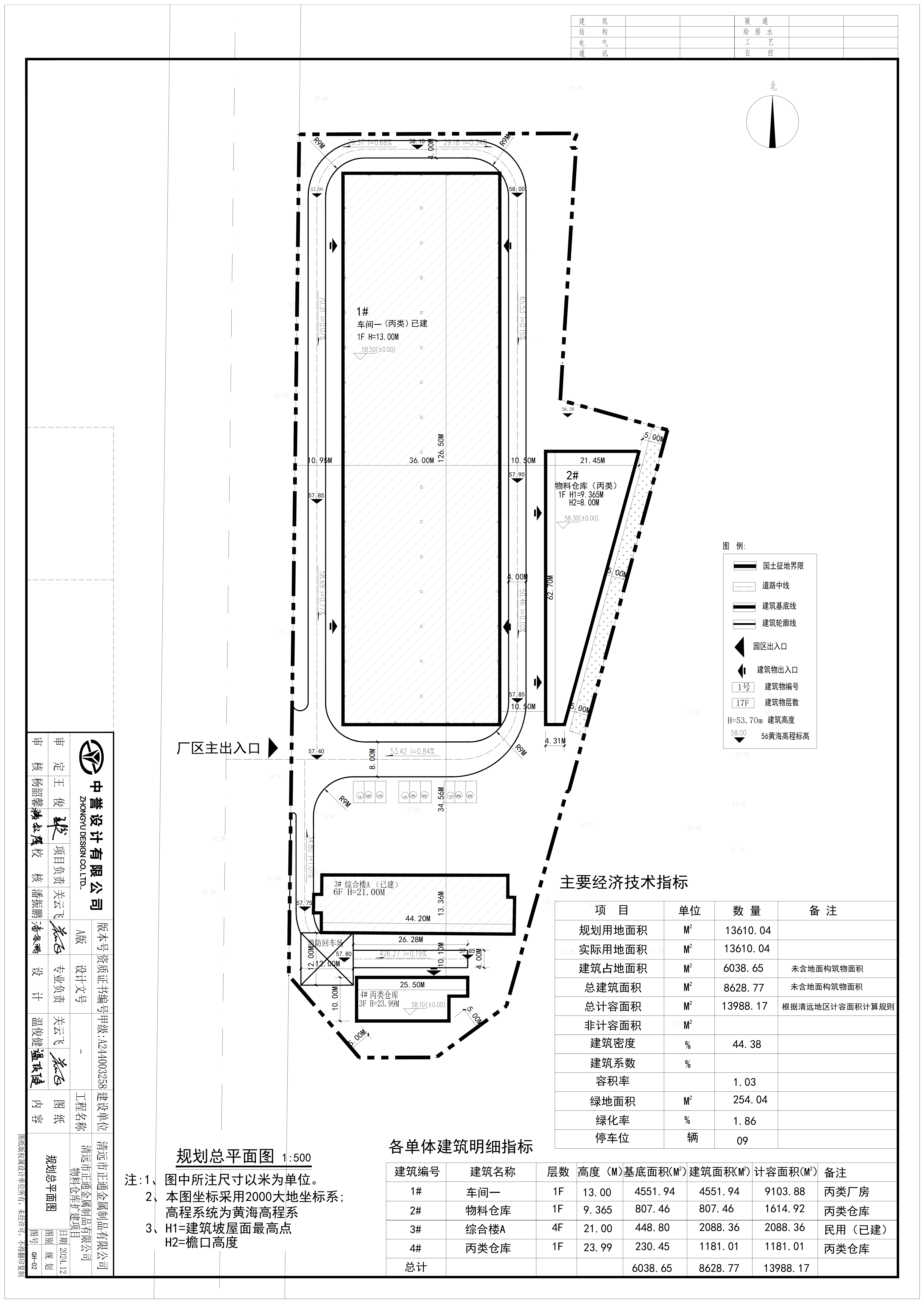 正通總平面.jpg